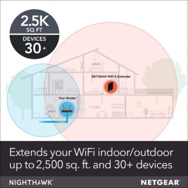 EAX80 Netgear Nighthawk Mesh Extender WiFi6-3