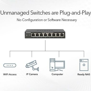 GS110MX_8port Gigabit Ethernet Unmanaged Switch-3