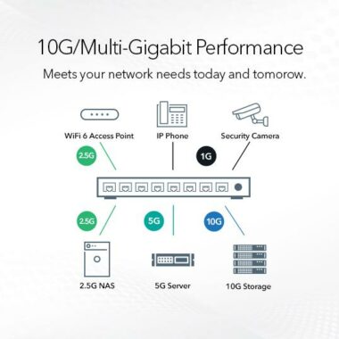 GS110MX_8port Gigabit Ethernet Unmanaged Switch-4