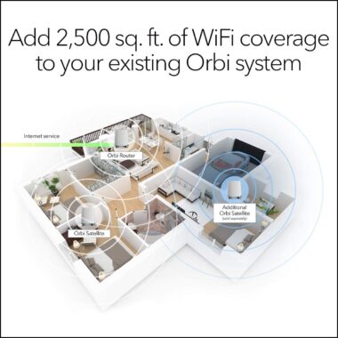 RBS750 Orbi Tri-band WiFi6 AX4200 WiFi Satellite-03