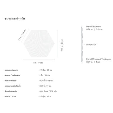 Elements Hexagon Smarter Kit -08